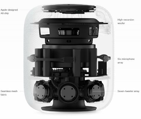 Professional Apple HomePod Services at Boulder Mac Repair